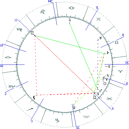 kliki kaardi suurendamiseks või orbide muutmiseks kaart