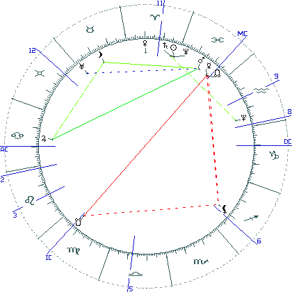 kliki kaardi suurendamiseks või orbide muutmiseks kaart