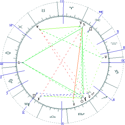 kliki kaardi suurendamiseks või orbide muutmiseks kaart