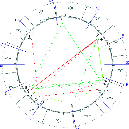 kliki kaardi suurendamiseks või orbide muutmiseks kaart