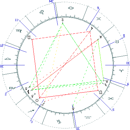 kliki kaardi suurendamiseks või orbide muutmiseks kaart