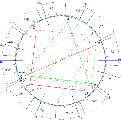 kliki kaardi suurendamiseks või orbide muutmiseks kaart