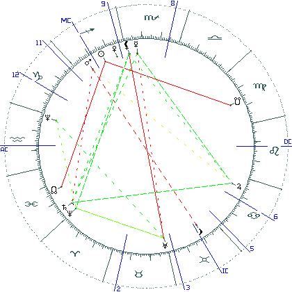 kliki kaardi suurendamiseks või orbide muutmiseks kaart