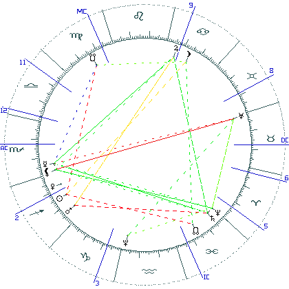 kliki kaardi suurendamiseks või orbide muutmiseks kaart