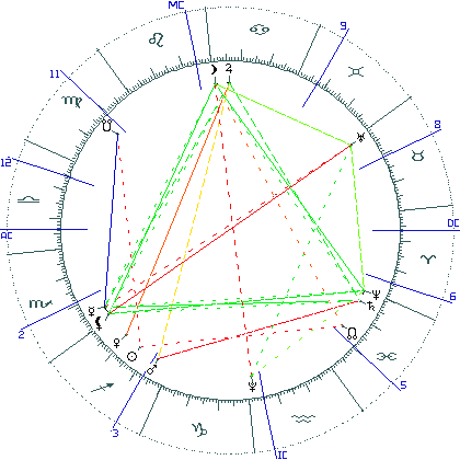 kliki kaardi suurendamiseks või orbide muutmiseks kaart