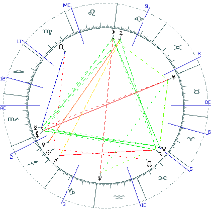kliki kaardi suurendamiseks või orbide muutmiseks kaart
