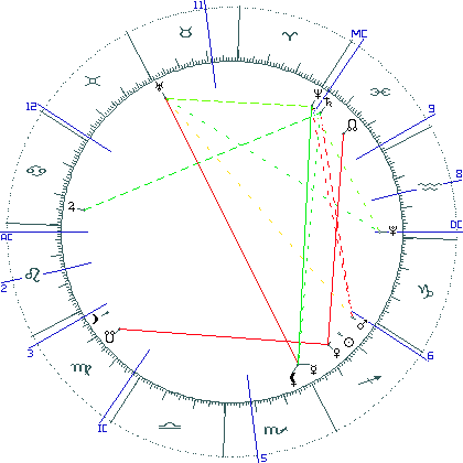 kliki kaardi suurendamiseks või orbide muutmiseks kaart