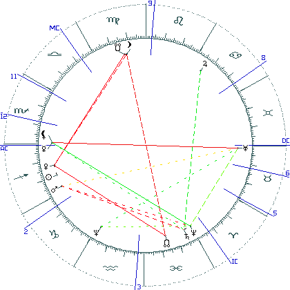 kliki kaardi suurendamiseks või orbide muutmiseks kaart