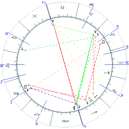 kliki kaardi suurendamiseks või orbide muutmiseks kaart