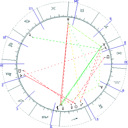 kliki kaardi suurendamiseks või orbide muutmiseks kaart