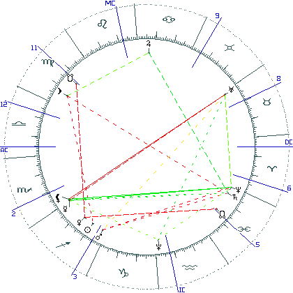 kliki kaardi suurendamiseks või orbide muutmiseks kaart