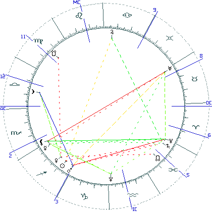 kliki kaardi suurendamiseks või orbide muutmiseks kaart