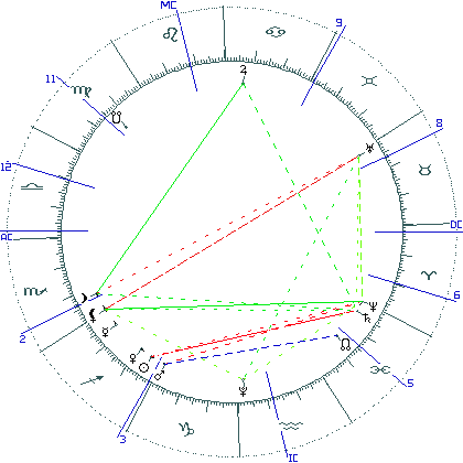 kliki kaardi suurendamiseks või orbide muutmiseks kaart