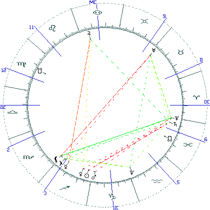 kliki kaardi suurendamiseks või orbide muutmiseks kaart