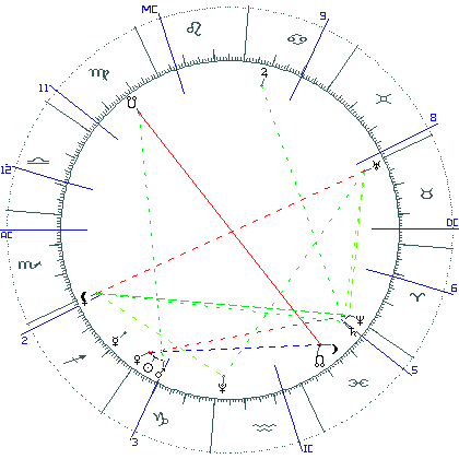 kliki kaardi suurendamiseks või orbide muutmiseks kaart
