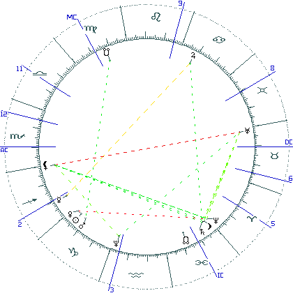 kliki kaardi suurendamiseks või orbide muutmiseks kaart