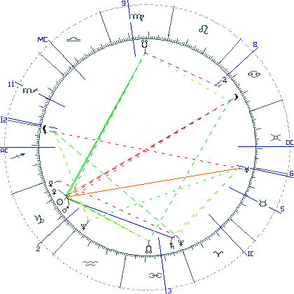 kliki kaardi suurendamiseks või orbide muutmiseks kaart