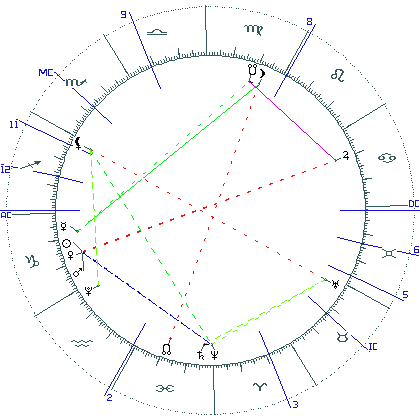 kliki kaardi suurendamiseks või orbide muutmiseks kaart