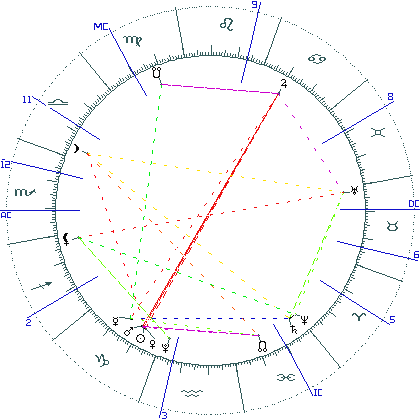 kliki kaardi suurendamiseks või orbide muutmiseks kaart
