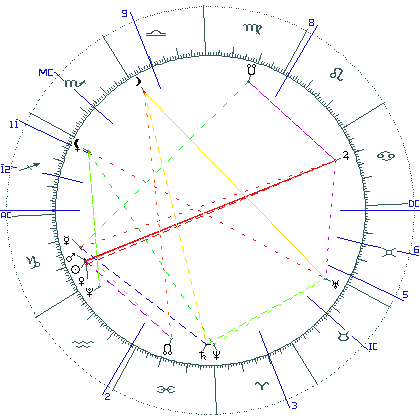 kliki kaardi suurendamiseks või orbide muutmiseks kaart