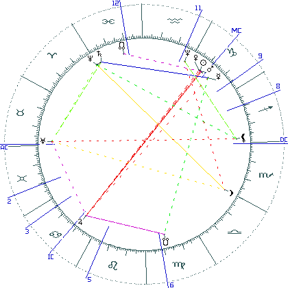 kliki kaardi suurendamiseks või orbide muutmiseks kaart