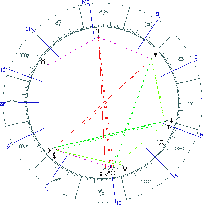 kliki kaardi suurendamiseks või orbide muutmiseks kaart