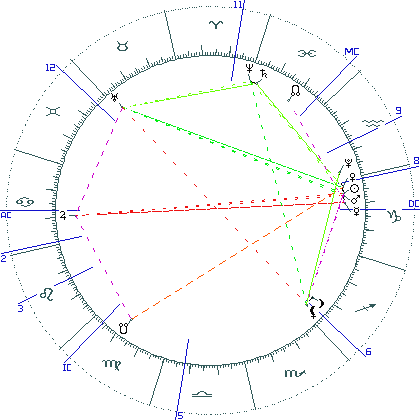 kliki kaardi suurendamiseks või orbide muutmiseks kaart
