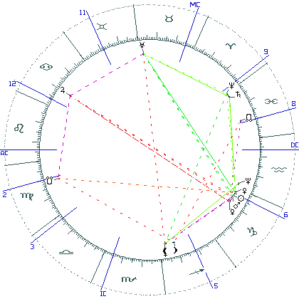 kliki kaardi suurendamiseks või orbide muutmiseks kaart
