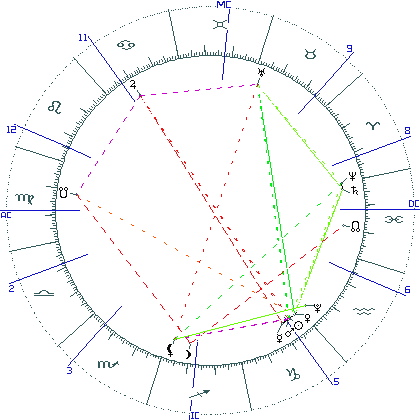 kliki kaardi suurendamiseks või orbide muutmiseks kaart