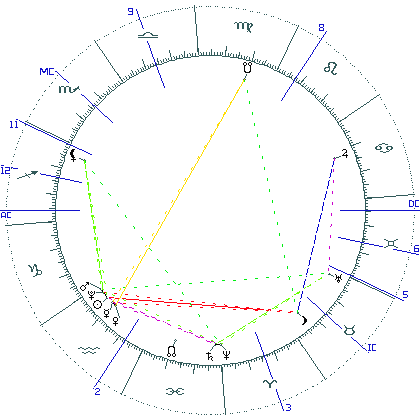 kliki kaardi suurendamiseks või orbide muutmiseks kaart