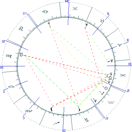 kliki kaardi suurendamiseks või orbide muutmiseks kaart