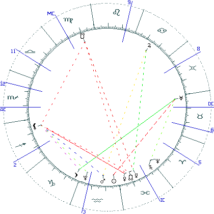 kliki kaardi suurendamiseks või orbide muutmiseks kaart
