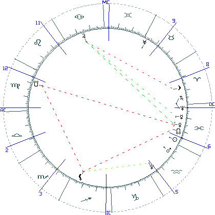 kliki kaardi suurendamiseks või orbide muutmiseks kaart