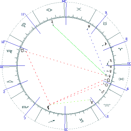 kliki kaardi suurendamiseks või orbide muutmiseks kaart