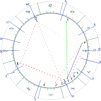 kliki kaardi suurendamiseks või orbide muutmiseks kaart