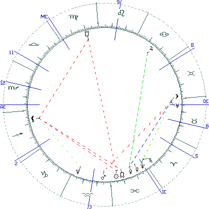kliki kaardi suurendamiseks või orbide muutmiseks kaart