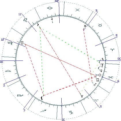 kliki kaardi suurendamiseks või orbide muutmiseks kaart