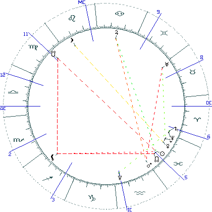 kliki kaardi suurendamiseks või orbide muutmiseks kaart