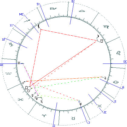 kliki kaardi suurendamiseks või orbide muutmiseks kaart
