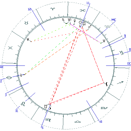 kliki kaardi suurendamiseks või orbide muutmiseks kaart