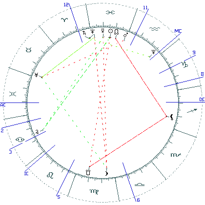 kliki kaardi suurendamiseks või orbide muutmiseks kaart