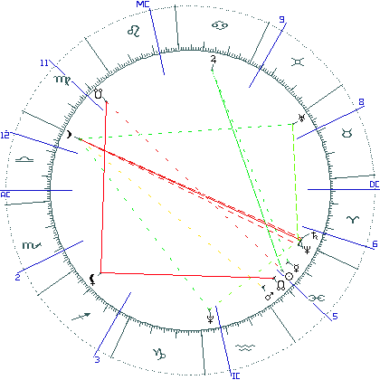 kliki kaardi suurendamiseks või orbide muutmiseks kaart