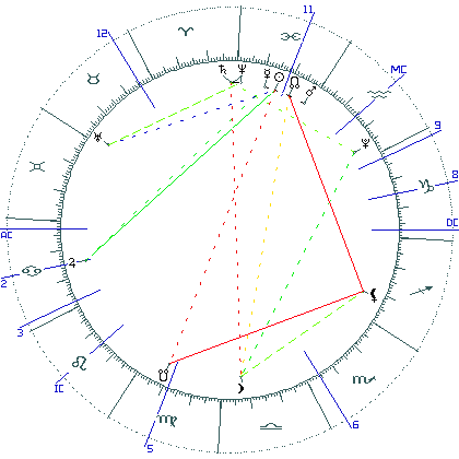 kliki kaardi suurendamiseks või orbide muutmiseks kaart