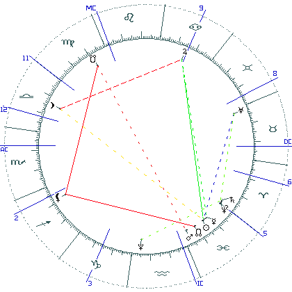 kliki kaardi suurendamiseks või orbide muutmiseks kaart
