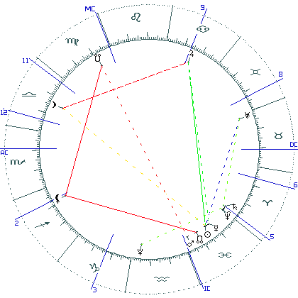 kliki kaardi suurendamiseks või orbide muutmiseks kaart
