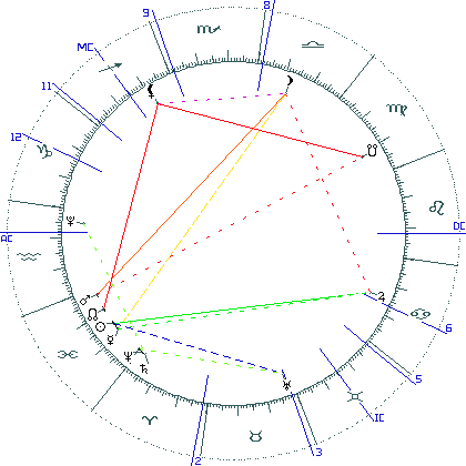 kliki kaardi suurendamiseks või orbide muutmiseks kaart