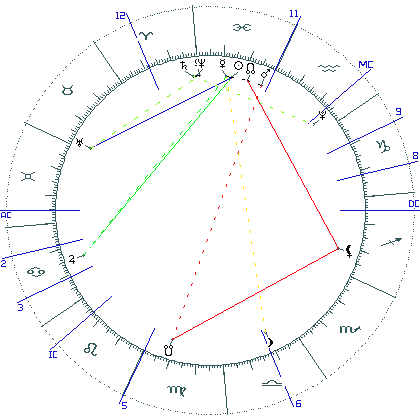 kliki kaardi suurendamiseks või orbide muutmiseks kaart