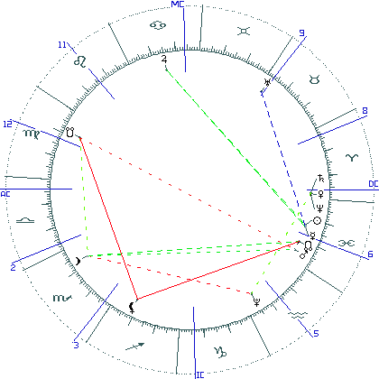 kliki kaardi suurendamiseks või orbide muutmiseks kaart