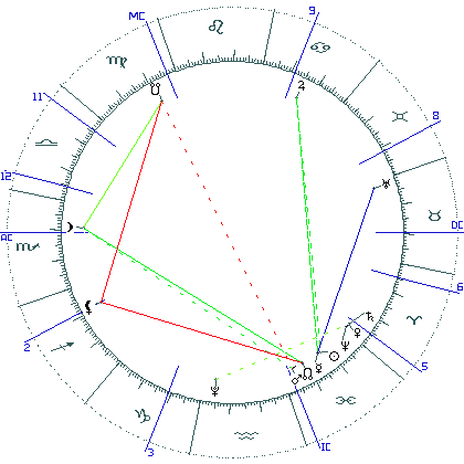 kliki kaardi suurendamiseks või orbide muutmiseks kaart