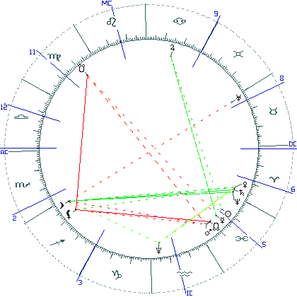 kliki kaardi suurendamiseks või orbide muutmiseks kaart